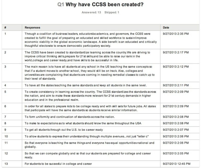 Survey Question 1 Results