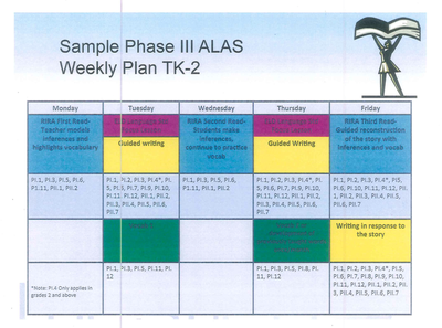 LP ALAS schedule