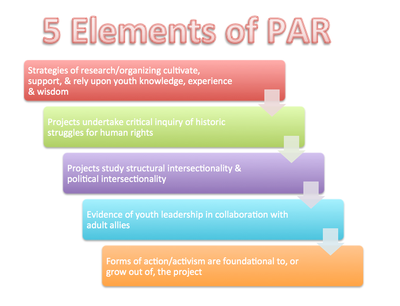 Lead10-parelem