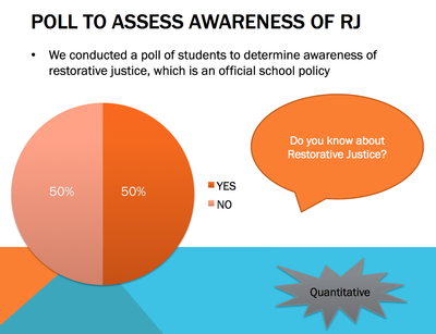 RJ-rjclasspoll