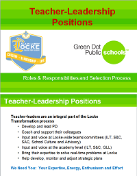 teacher leadership positions 3